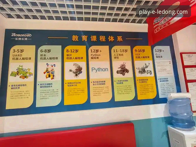 乐动体育互动功能详解:从赛事观看到社交互动的全面升级
